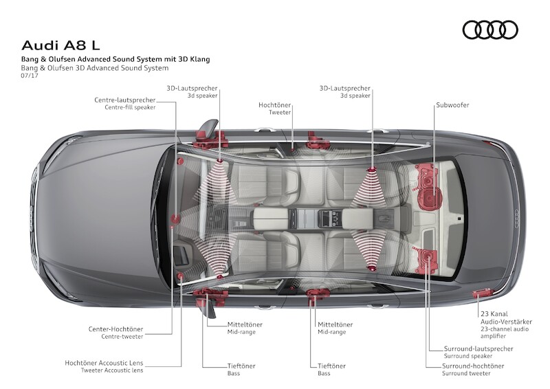 Fascynacja muzyką w czystej formie: dźwięk 3D w nowym Audi A8