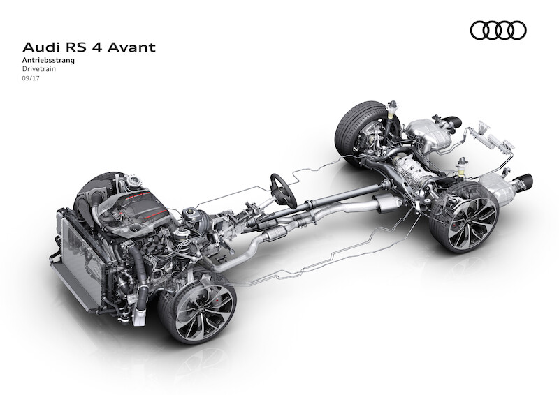 Nowe Audi RS 4 Avant już w sprzedaży