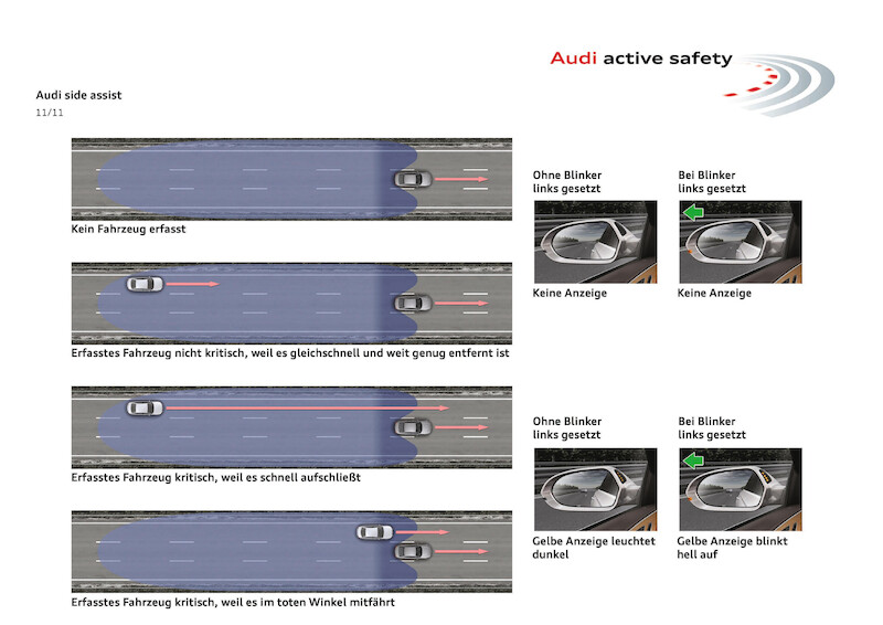 Audi connect