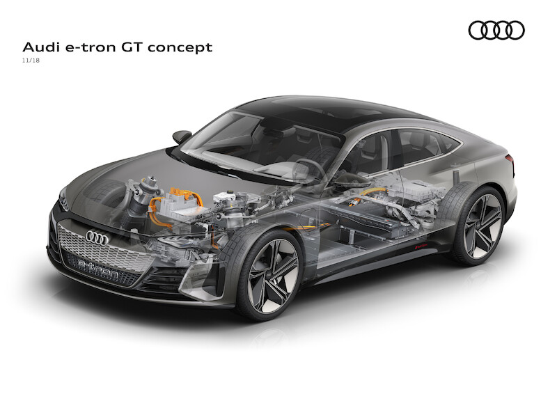 The Audi e-tron GT concept