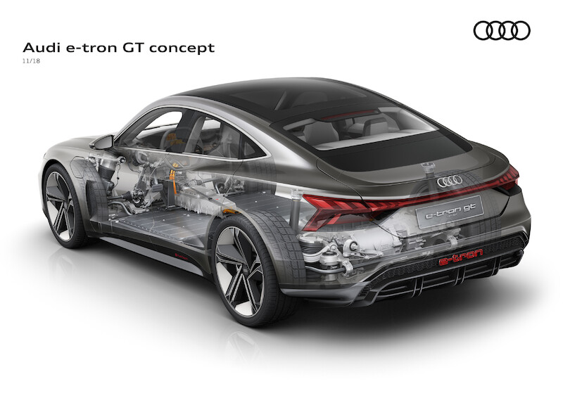 The Audi e-tron GT concept