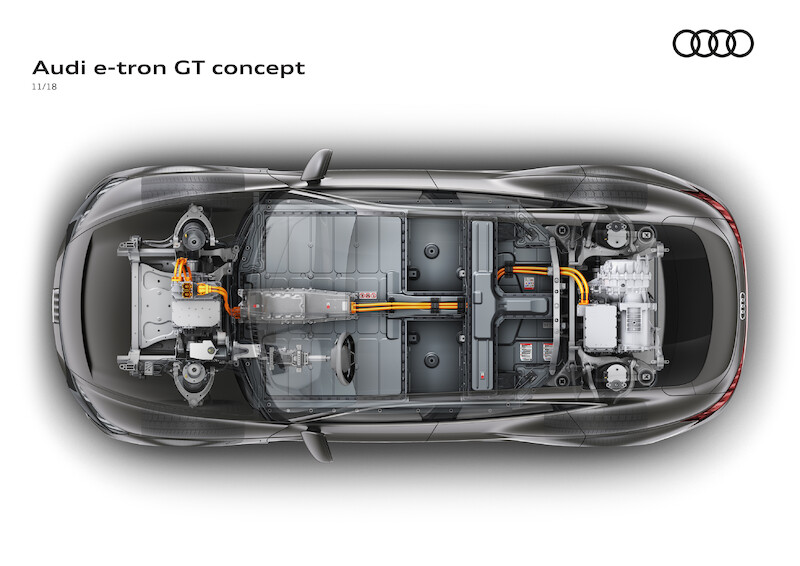 The Audi e-tron GT concept