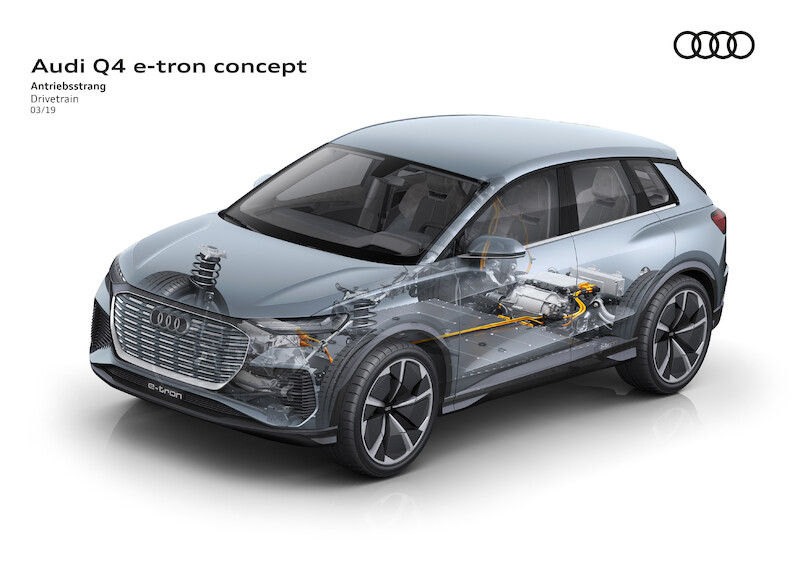 Spojrzenie w przyszłość całej serii: Audi Q4 e-tron concept
