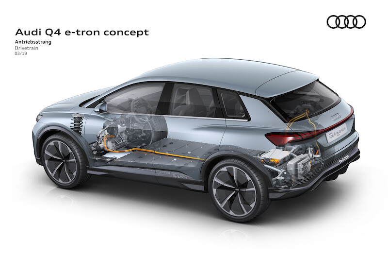 Spojrzenie w przyszłość całej serii: Audi Q4 e-tron concept