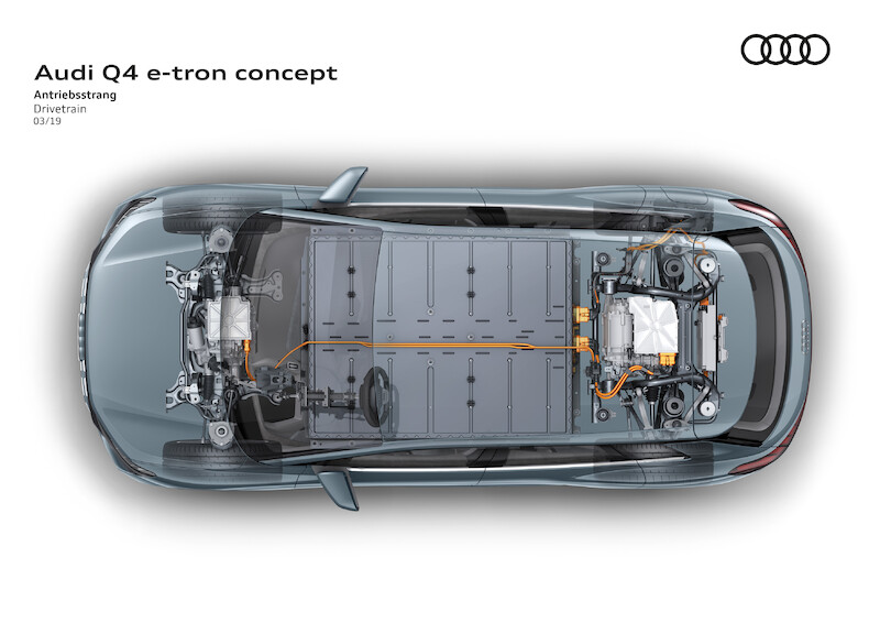 Spojrzenie w przyszłość całej serii: Audi Q4 e-tron concept