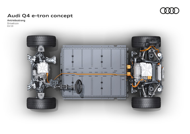 Spojrzenie w przyszłość całej serii: Audi Q4 e-tron concept
