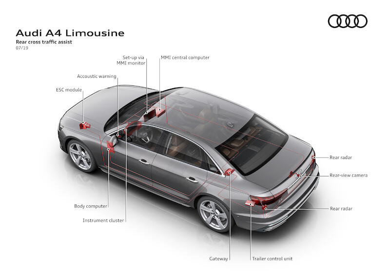 Audi A4 Limousine