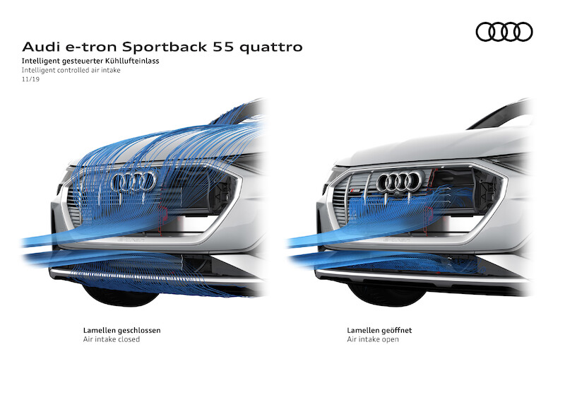 SUV coupé z rodziny pojazdów e-tron: Audi e-tron Sportback