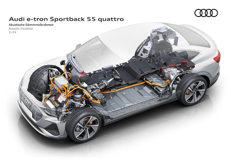 SUV coupé z rodziny pojazdów e-tron: Audi e-tron Sportback