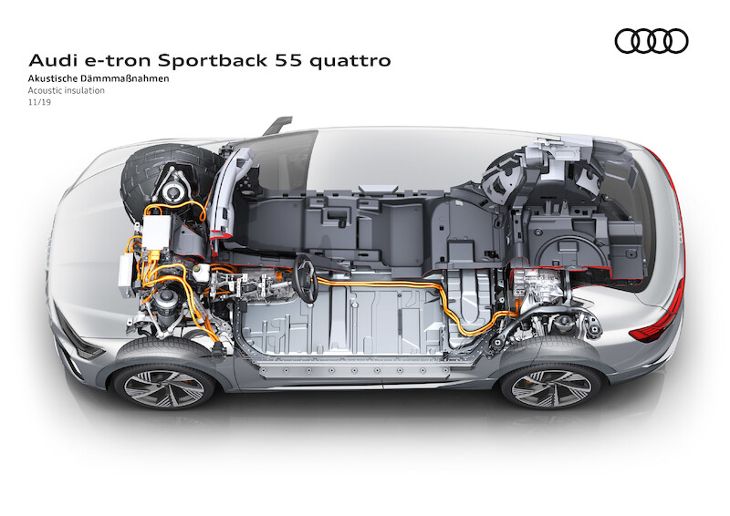 SUV coupé z rodziny pojazdów e-tron: Audi e-tron Sportback