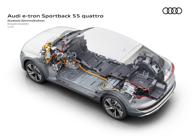SUV coupé z rodziny pojazdów e-tron: Audi e-tron Sportback