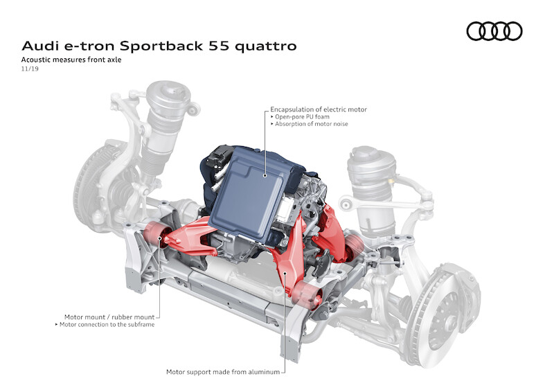 SUV coupé z rodziny pojazdów e-tron: Audi e-tron Sportback