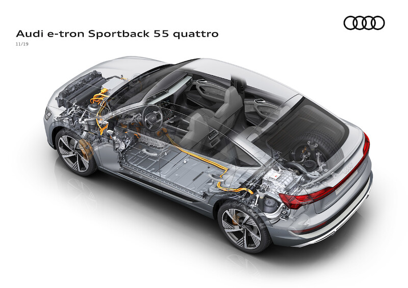 SUV coupé z rodziny pojazdów e-tron: Audi e-tron Sportback