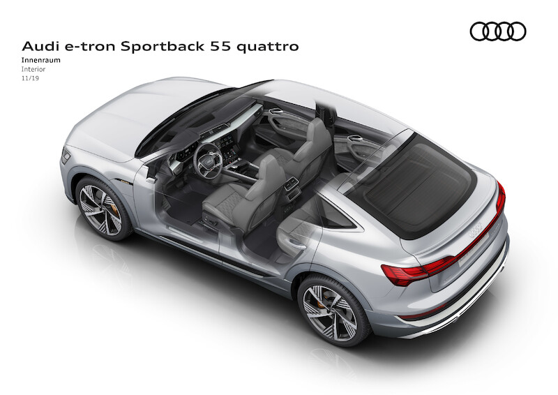SUV coupé z rodziny pojazdów e-tron: Audi e-tron Sportback