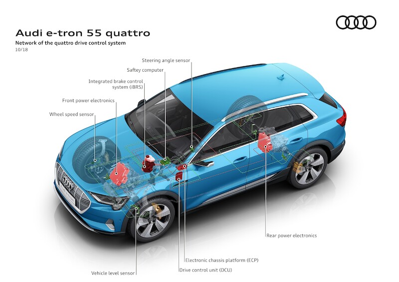 Audi quattro wyznacza standardy w erze mobilności elektrycznej