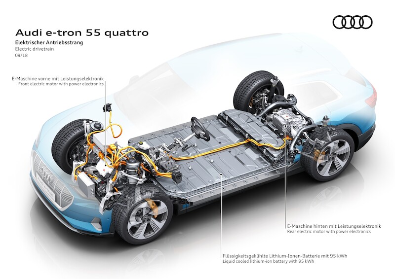 Audi quattro wyznacza standardy w erze mobilności elektrycznej
