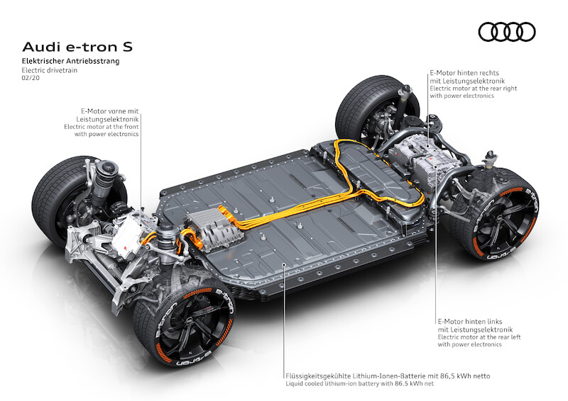 Audi quattro wyznacza standardy w erze mobilności elektrycznej