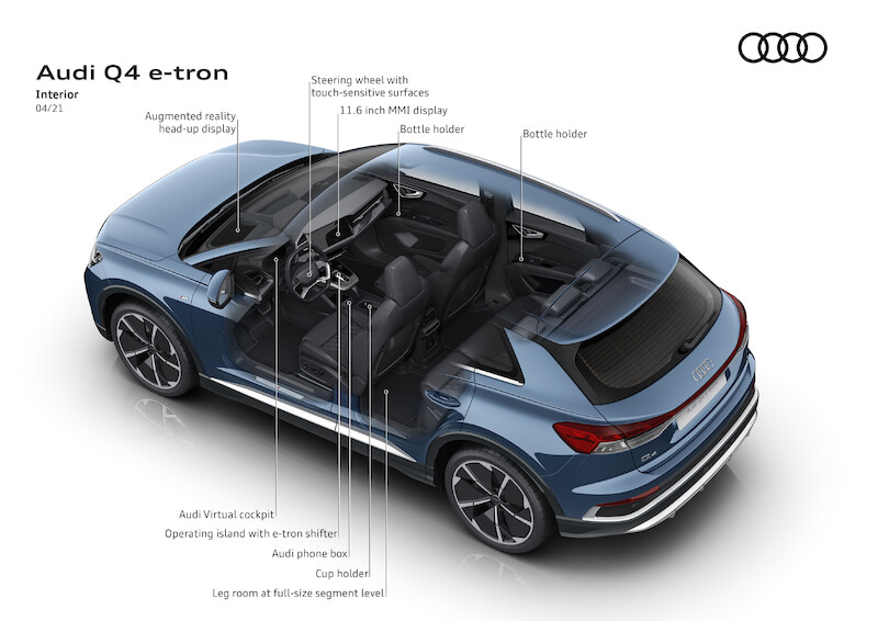 Audi Q4 e-tron