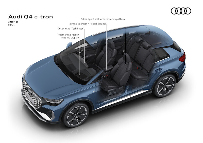 Audi Q4 e-tron