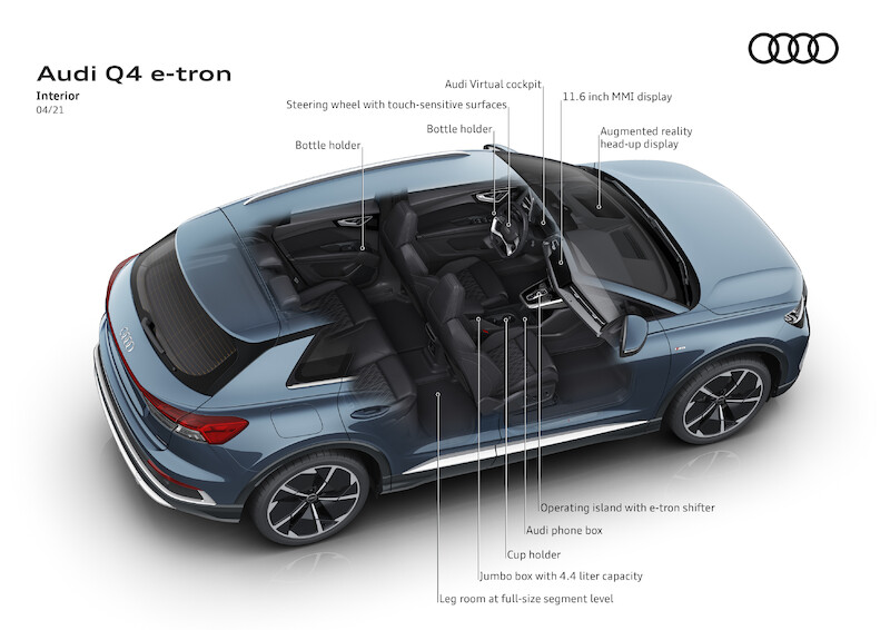 Audi Q4 e-tron