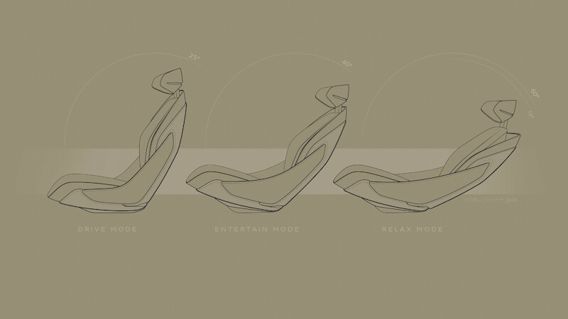 Pierwszą klasą ku przyszłości