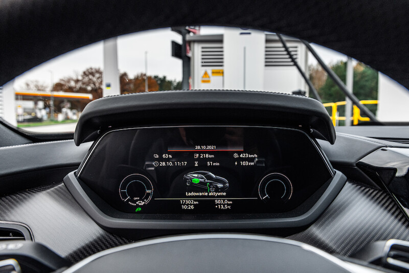 Ponad 5000 nowych punktów szybkiego ładowania do roku 2025 i nowe stacje w Polsce: ekspansja firmy IONITY wzmacnia ofertę ładowania samochodów marki Audi