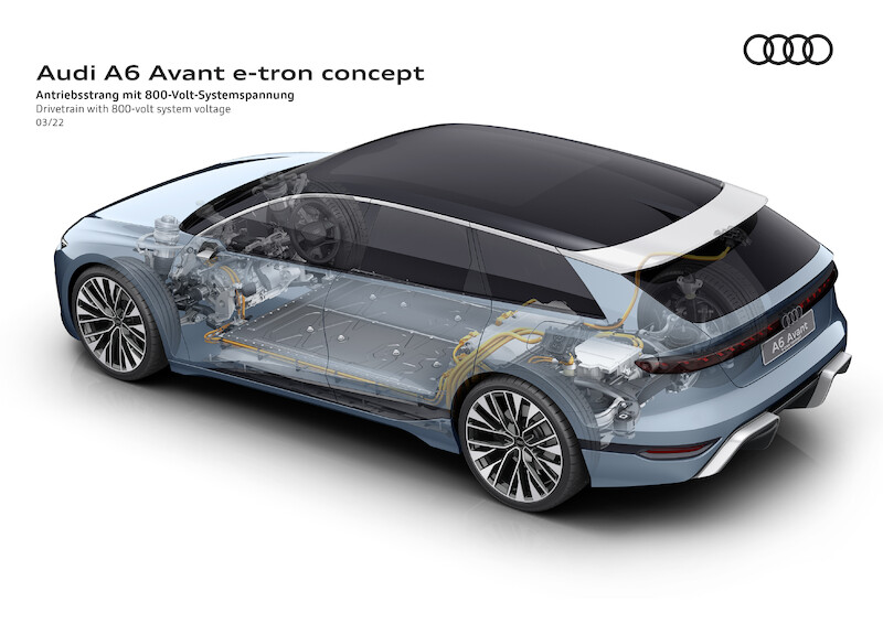 Mistrz magazynowania - Audi A6 Avant e-tron concept