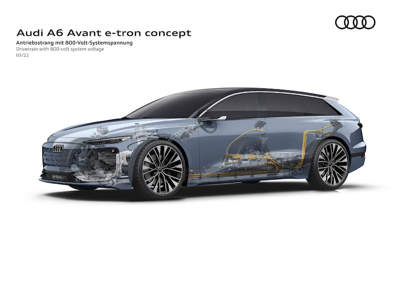 Mistrz magazynowania - Audi A6 Avant e-tron concept