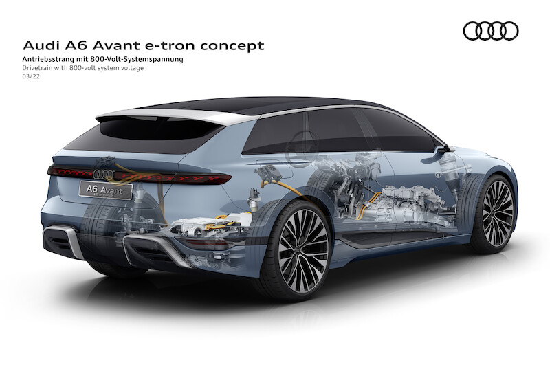 Mistrz magazynowania - Audi A6 Avant e-tron concept