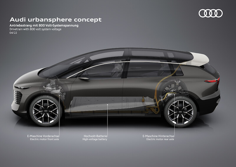 Kosmiczne podróżowanie w sercu megamiasta