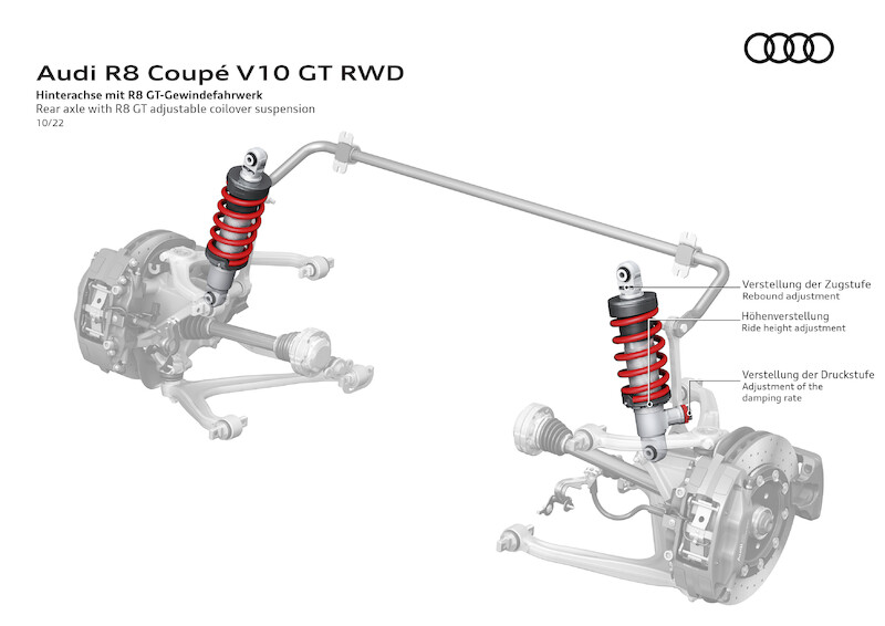 Najwyższe osiągi w swej najczystszej formie: Nowe Audi R8 Coupé V10 GT RWD