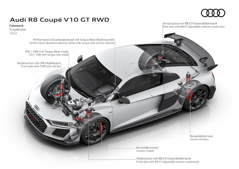 Najwyższe osiągi w swej najczystszej formie: Nowe Audi R8 Coupé V10 GT RWD