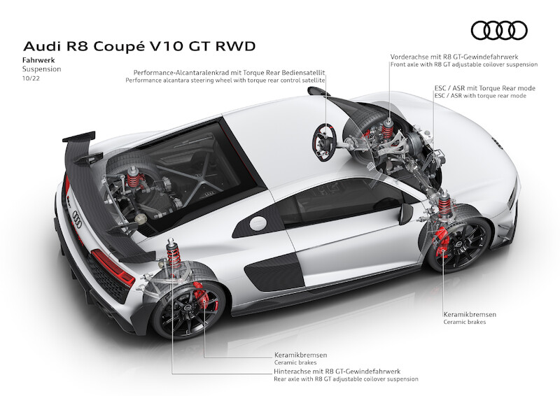 Najwyższe osiągi w swej najczystszej formie: Nowe Audi R8 Coupé V10 GT RWD
