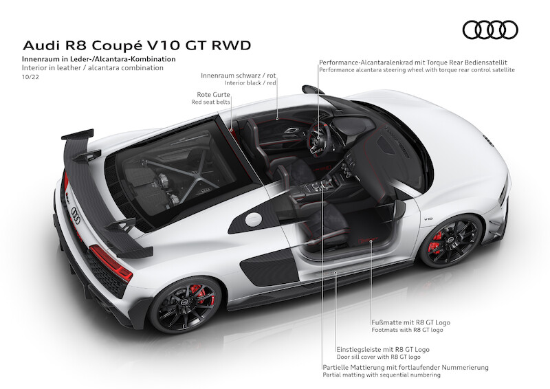 Najwyższe osiągi w swej najczystszej formie: Nowe Audi R8 Coupé V10 GT RWD