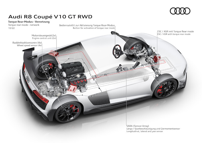 Najwyższe osiągi w swej najczystszej formie: Nowe Audi R8 Coupé V10 GT RWD