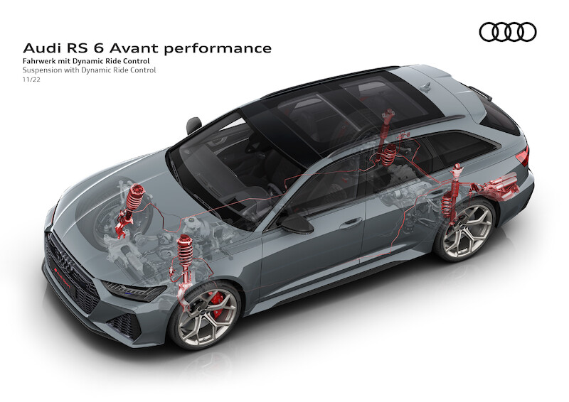 Dynamiczny napęd i ekspresyjny design: Audi RS 6 Avant performance i RS 7 Sportback performance