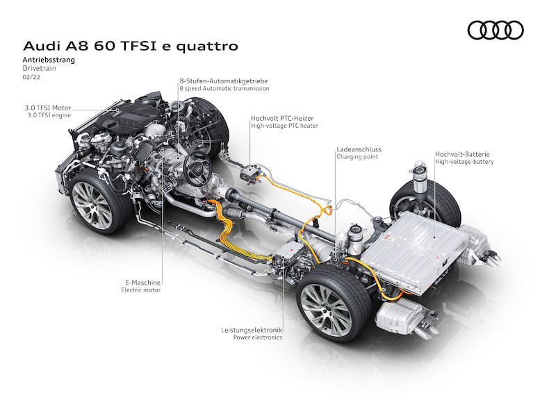 Audi A8 TFSI e