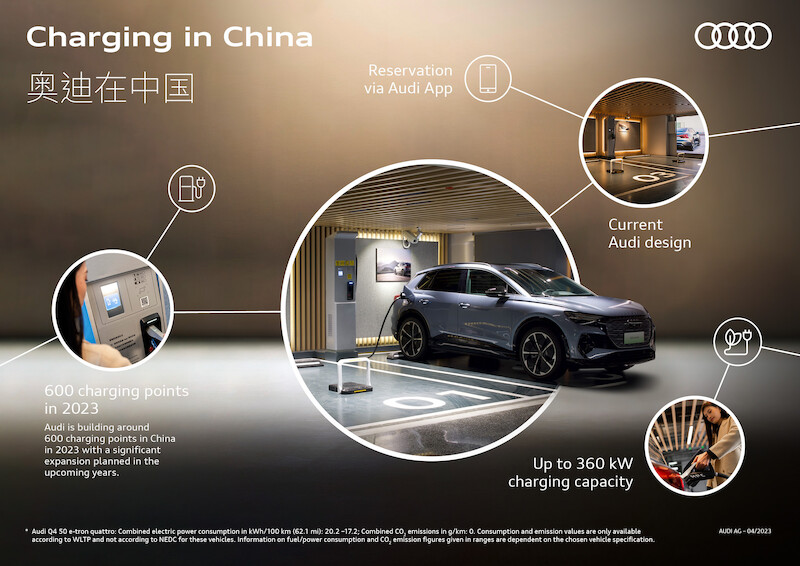 W pełni zelektryfikowana ekspozycja i oferta dostosowana do potrzeb chińskiego rynku: Audi na targach Auto Shanghai 2023