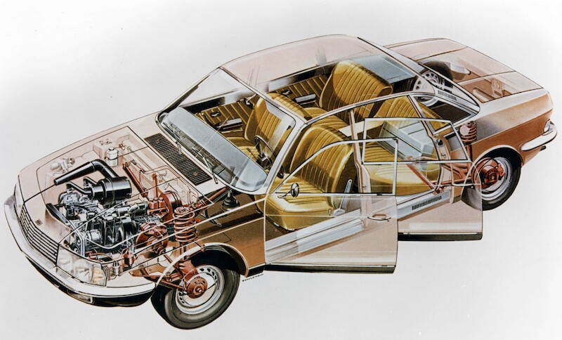 Futurystyczne, aerodynamiczne, stylowe: NSU Ro 80