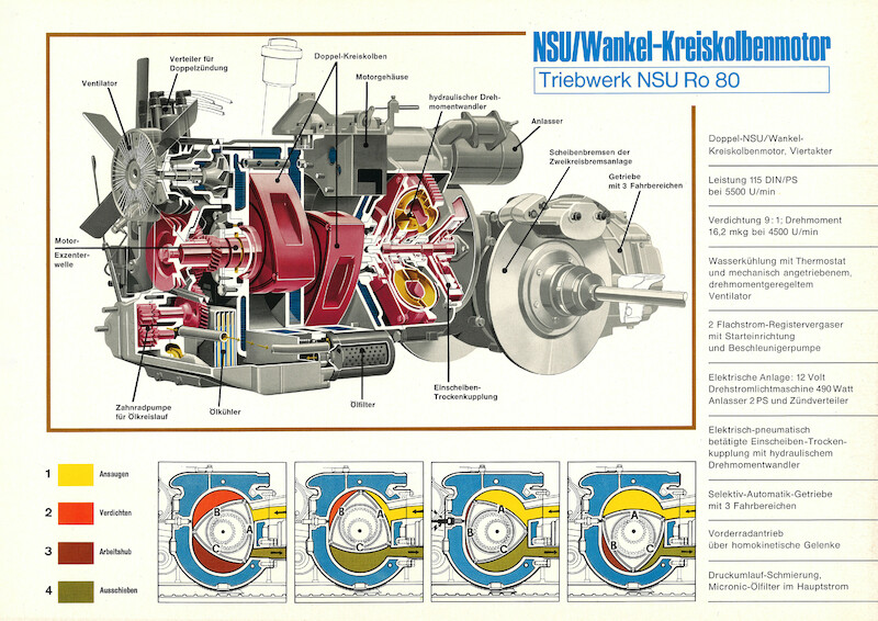 Futurystyczne, aerodynamiczne, stylowe: NSU Ro 80