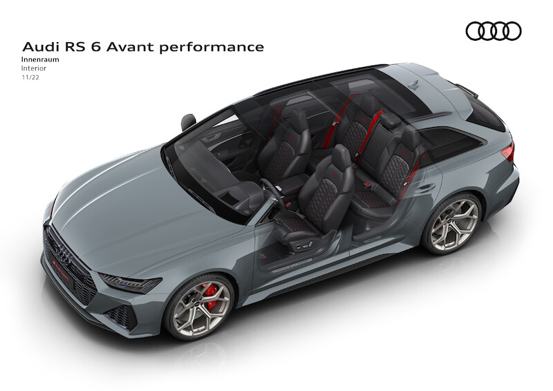 Pełna dynamiki moc i ekspresyjny design: Audi RS 6 Avant performance
