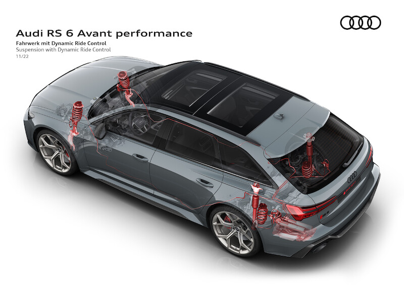 Pełna dynamiki moc i ekspresyjny design: Audi RS 6 Avant performance