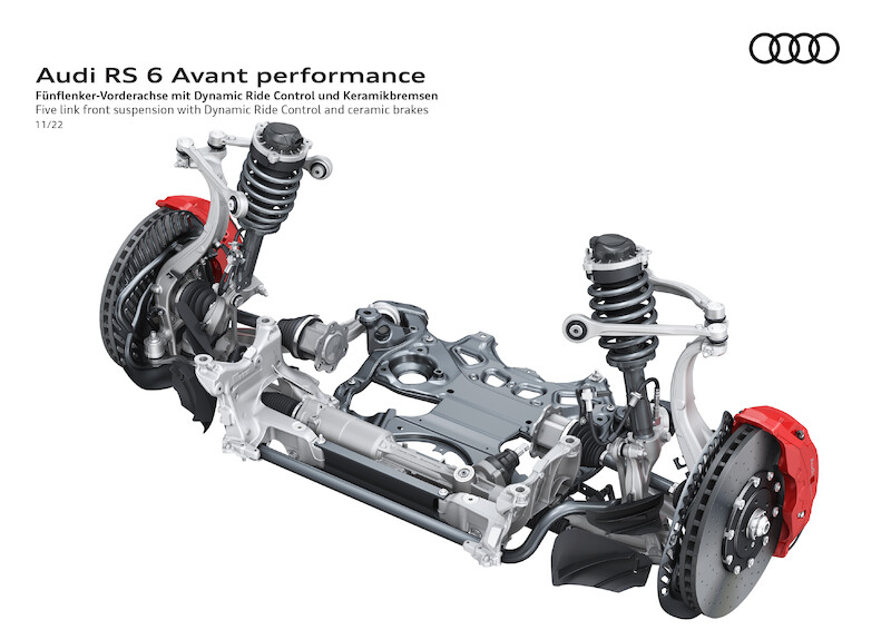 Pełna dynamiki moc i ekspresyjny design: Audi RS 6 Avant performance