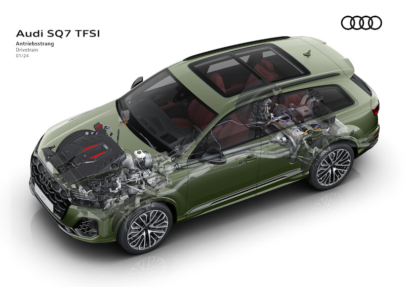 Mocne pod względem designu, komfortu i technologii: odnowione Audi Q7