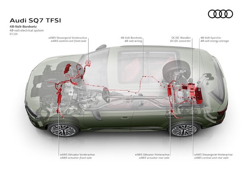 Mocne pod względem designu, komfortu i technologii: odnowione Audi Q7