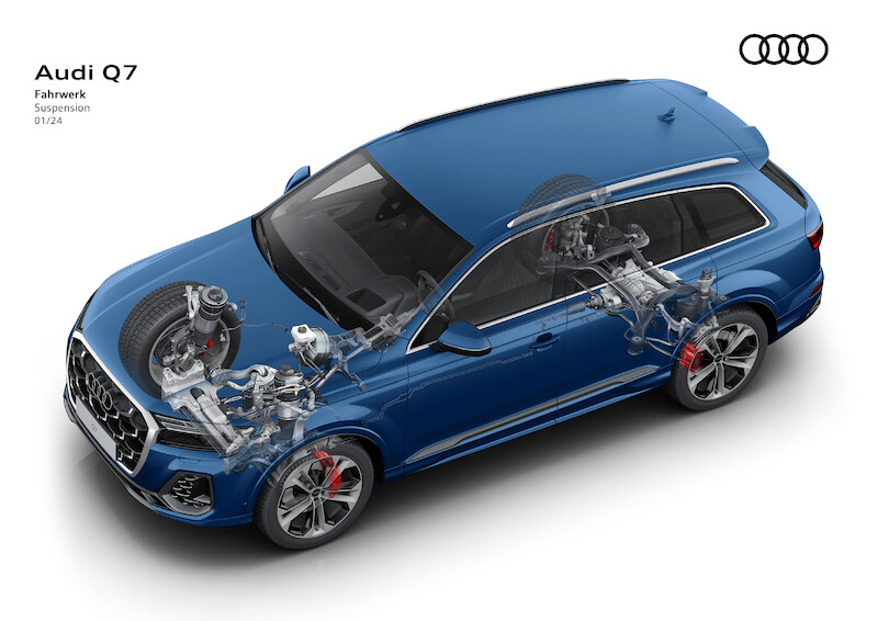 Mocne pod względem designu, komfortu i technologii: odnowione Audi Q7