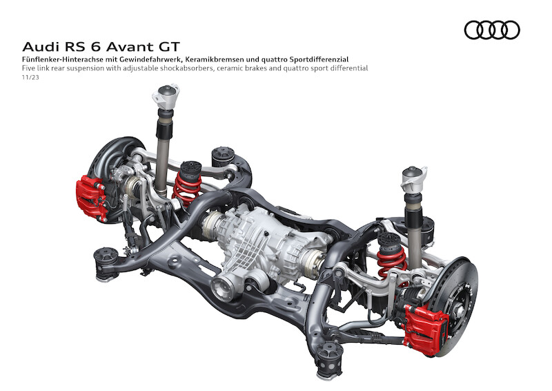 Kiedy model osiąga swoje maksimum: nowe Audi RS 6 Avant GT