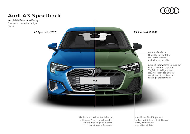 W szczytowej formie: Audi A3