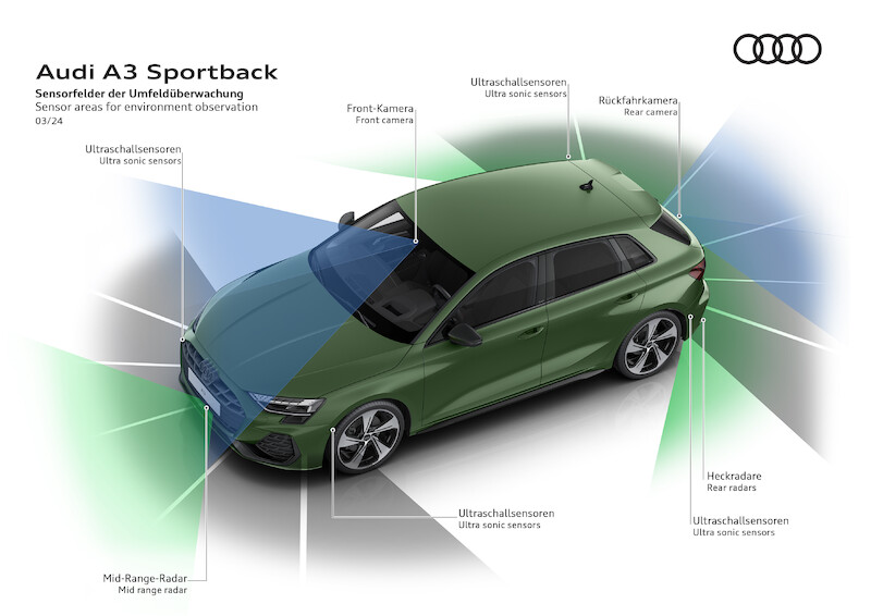 W szczytowej formie: Audi A3