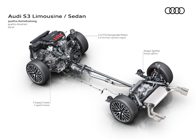 Wysokie osiągi, zwinność i ekspresja: nowe Audi S3